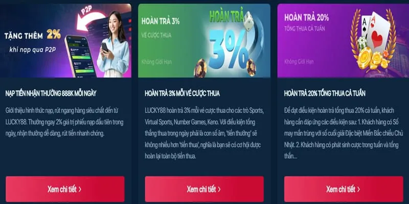Các chương trình khuyến mãi 888vip